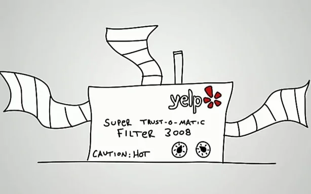 Reverse Engineering the Yelp Review Filter Algorithm